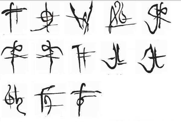 symboles signes zodiaque chinois