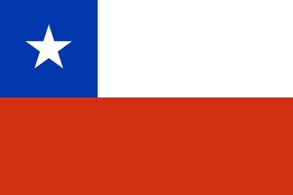 Drapeau du Chili : Histoire et signification