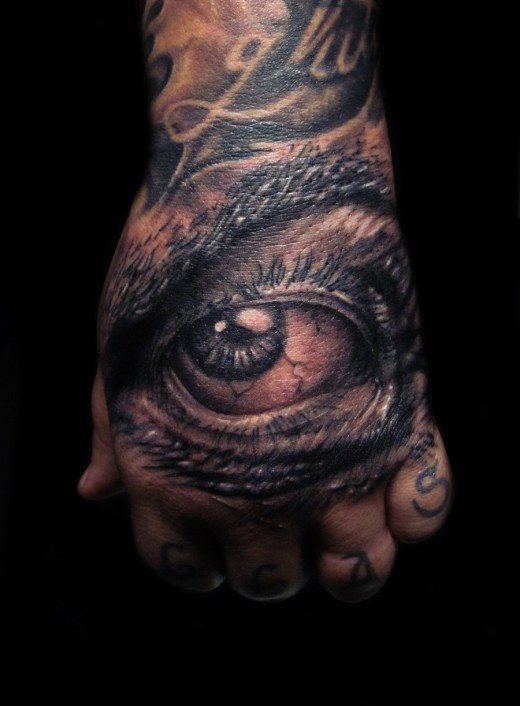 Que symbolise un oeil sur un tatouage?