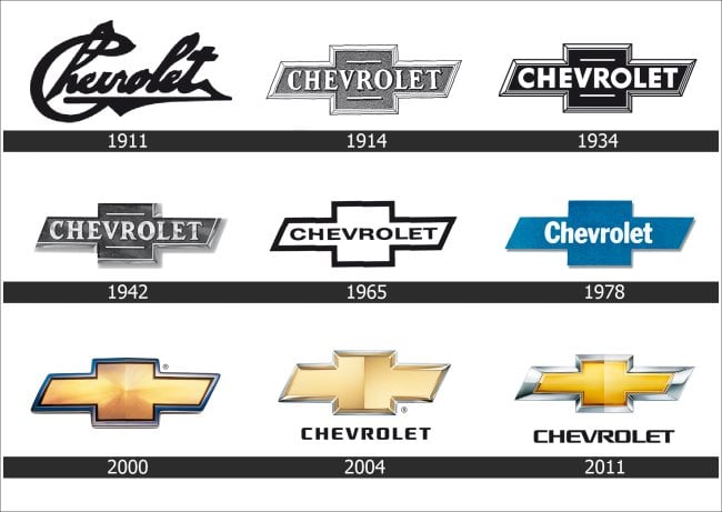 Histoire Chevrolet logo