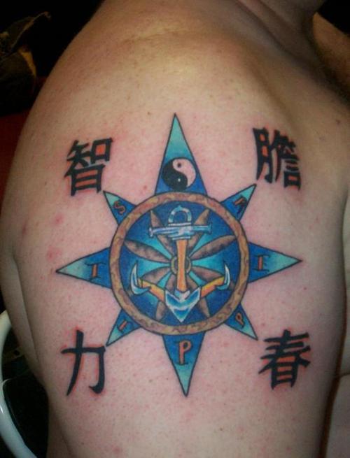 21 tatouages symboles