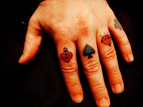 tatuaggio dito articolazione 515