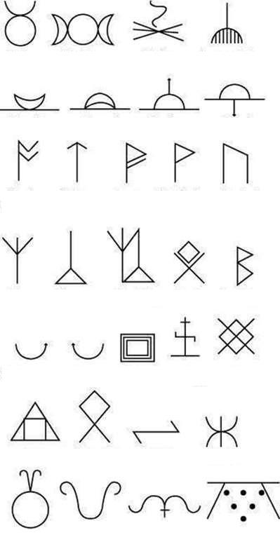 Celtyckie symbole