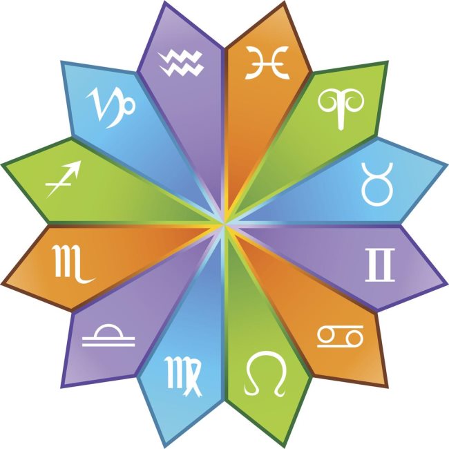 Zgodność znaków Zodiaku. Horoskop partnerski